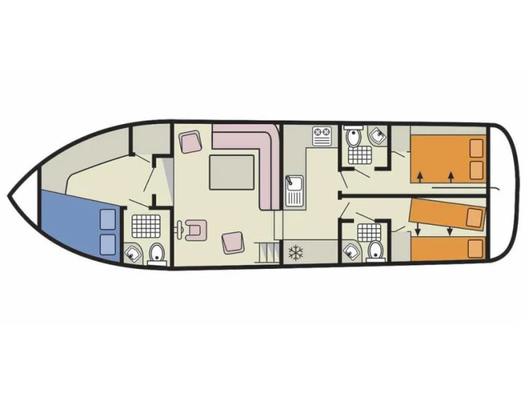 Bateau à moteur à louer à Saint-Gilles du Gard au meilleur prix