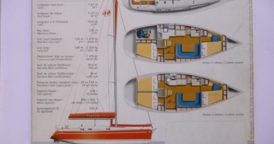 Location bateau La Grande-Motte pas cher Harmony 38