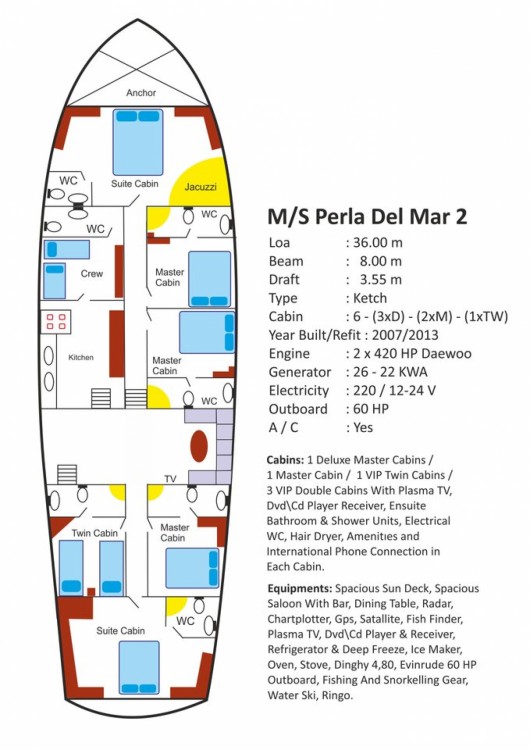 Rent A Sailboat Unknown M S Perla Del Mar Ii Perla Del Mar Ii